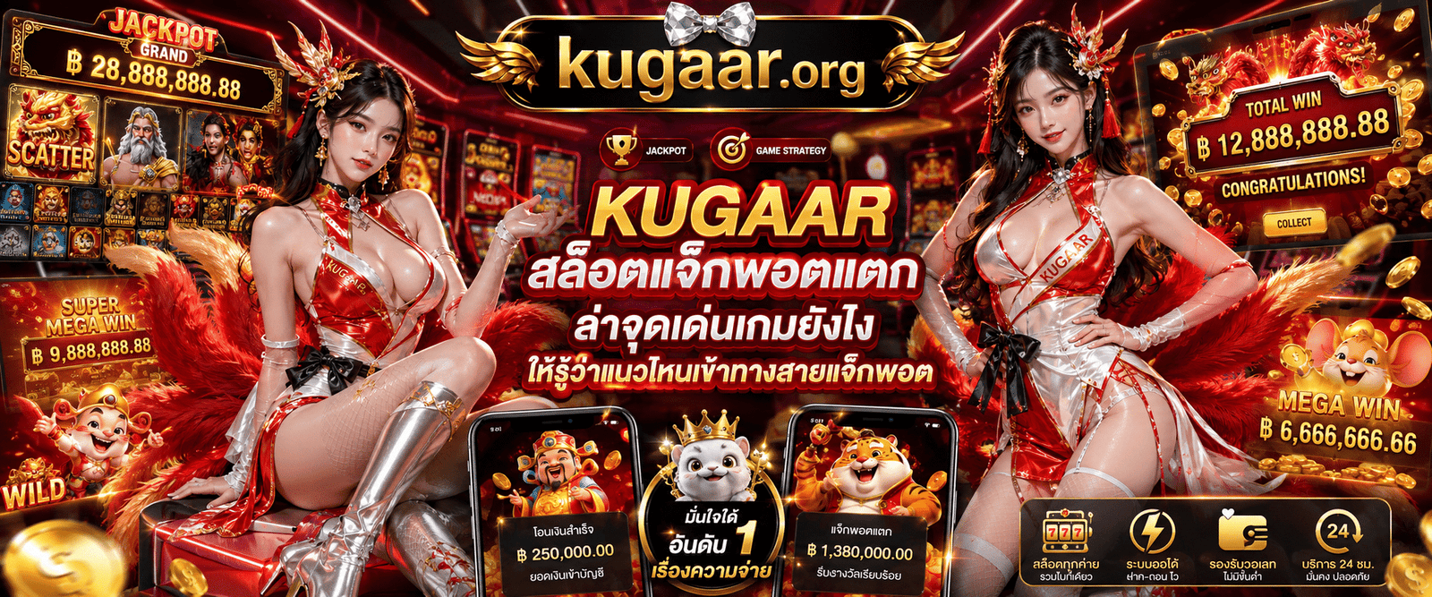 KUGAAR สล็อตแจ็กพอตแตก เผยกลไกโบนัสและวิธีวิเคราะห์ประเภทเกมสล็อตให้เหมาะกับสายล่ารางวัลใหญ่